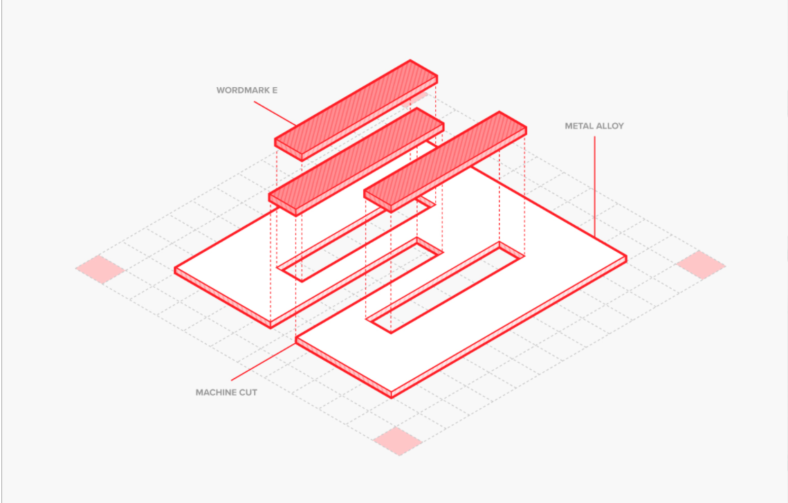 A Case Study on Emtek's Brand Emtek Processed Alloys Inc. Emtek
